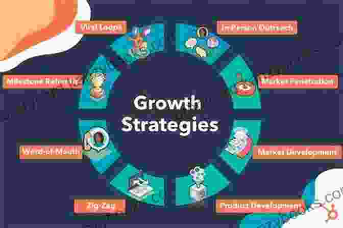 Chapter 4: Pinterest For Business, Explores The Platform's Potential For Driving Growth And Sales. Pinterest Basics Brian Solis