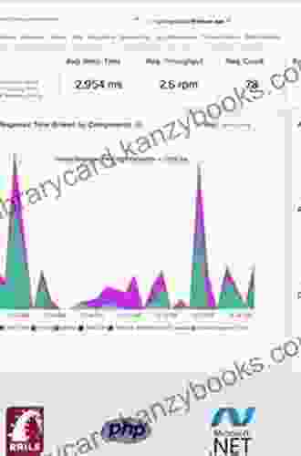 Prometheus: Up Running: Infrastructure And Application Performance Monitoring