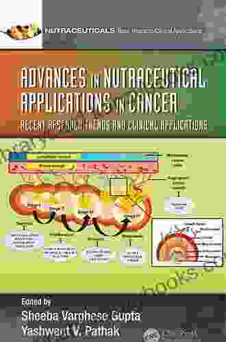 Advances In Nutraceutical Applications In Cancer: Recent Research Trends And Clinical Applications (Nutraceuticals)