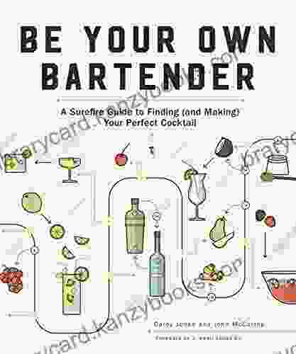 Be Your Own Bartender: A Surefire Guide To Finding (and Making) Your Perfect Cocktail